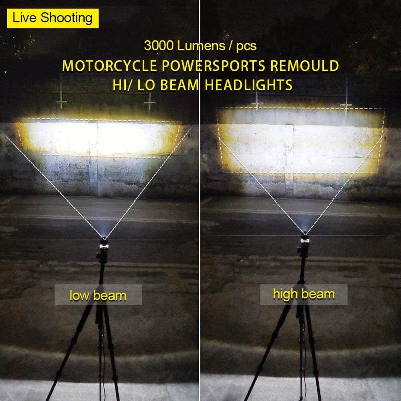 EXZEIT Led Driving Light for Motorcycle, High Low Beam Function 1.3'' Fog Lights Aux Light for Motorcycle e-Bike ATV UTV, 12/24V, 30W, 6000 Lumens 2 pcs (White Light) - Image 2